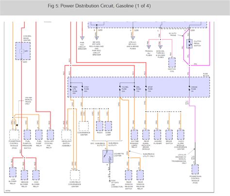 junction block wiring problems